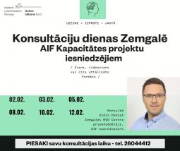 Individuālās konsultācijas Aktīvo iedzīvotāju fonda Kapacitātes projektu izstrādei